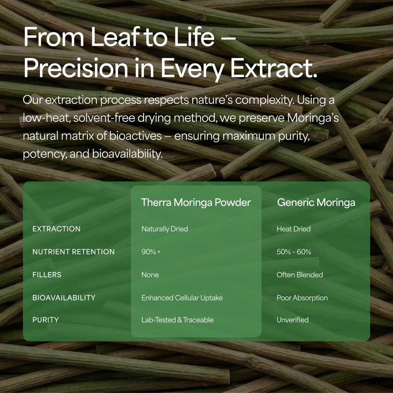 Organic Moringa Powder