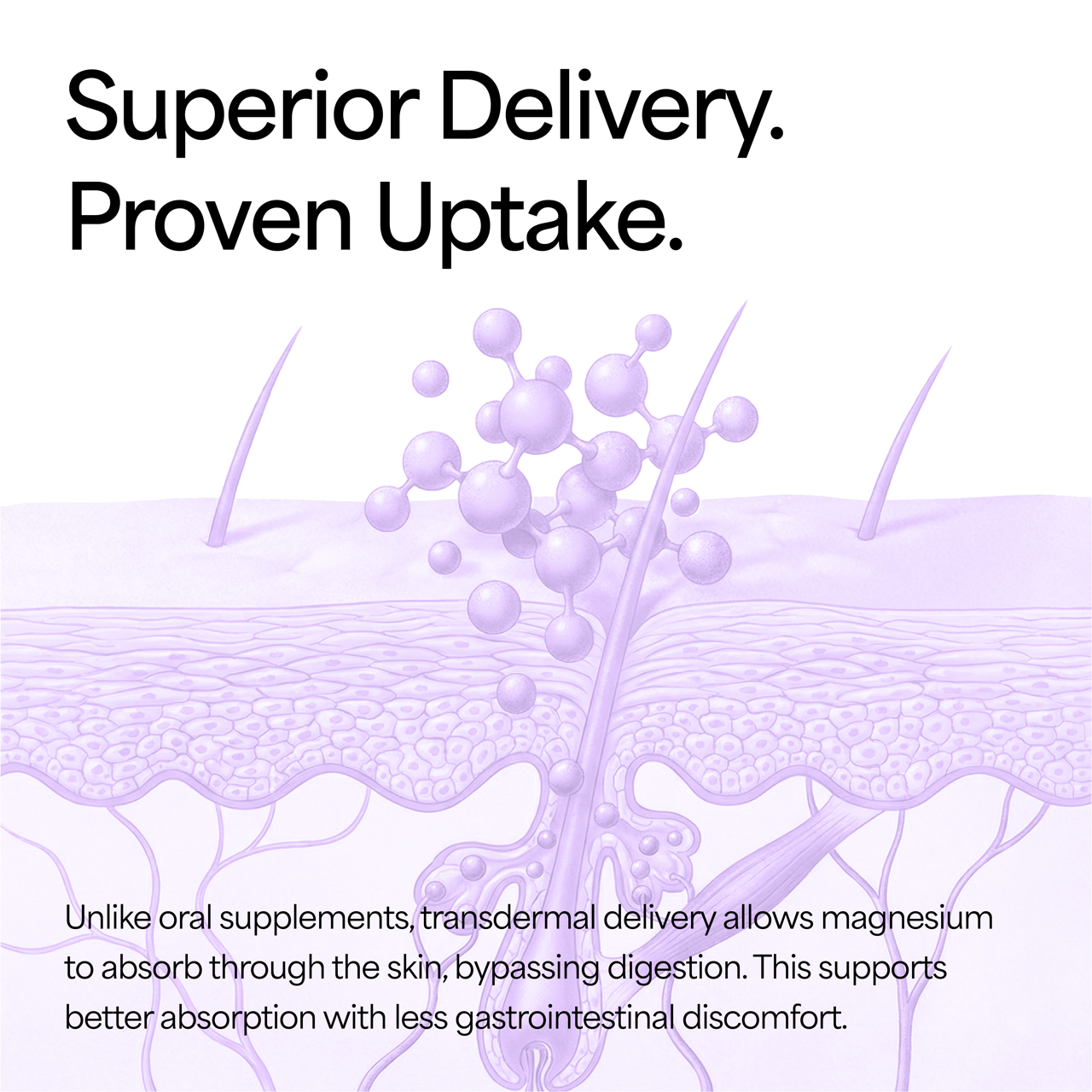 Therra Derma Magnesium Lotion