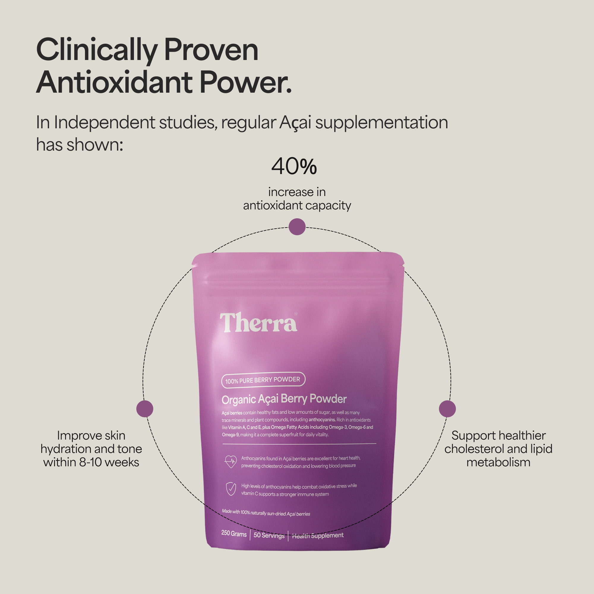 Organic Acai Berry Powder (Copy)
