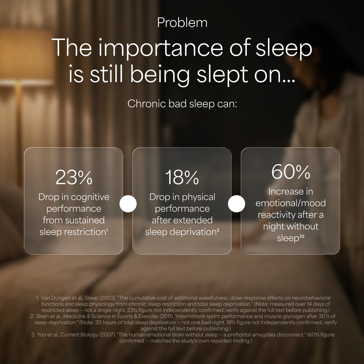 Sleep Bundle